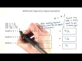 Arithmetic Operations - Intro to Java Programming