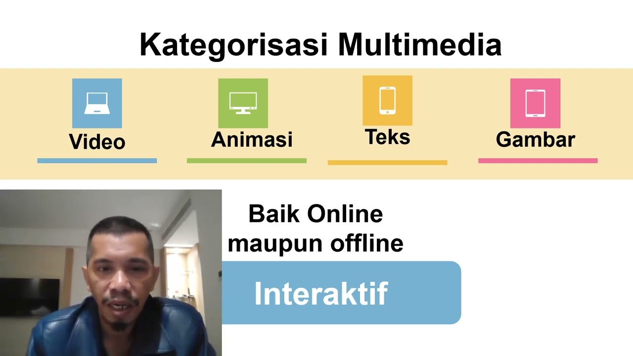 Pertemuan 8 Konsep Dasar Multimedia - YouTube