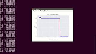 ANNFIS Using Differential Evolution