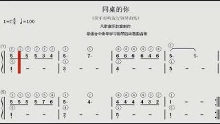 中老年自学钢琴：《同桌的你》双手简谱，学起来特别轻松