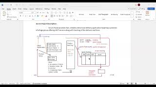 Capstone project |Prep 2 | Guidance session|