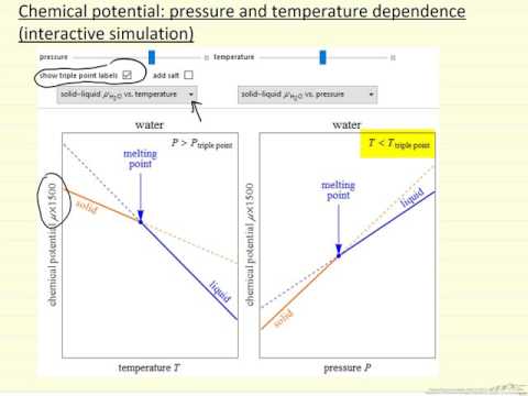 Is temperature dependent on pressure?