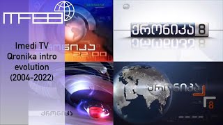 Évolution des génériques d’Imedi TV Qronika (2004-2022) (Imedi TV news intro evolution)