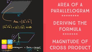 Magnitude of the Cross Product - Area of a Parallelogram - Deriving the Formula