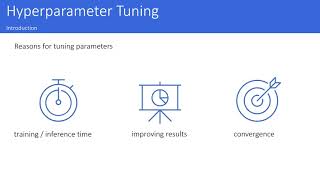 PyTorch: Hyperparameter Tuning (101)