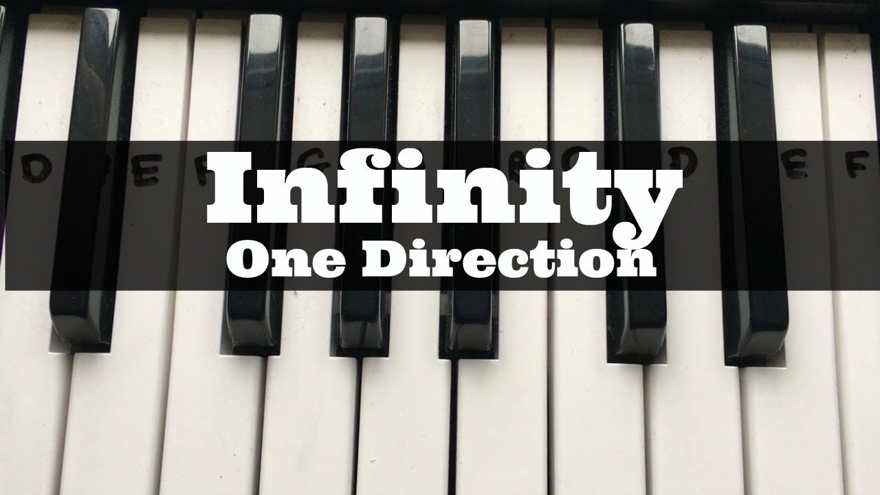 Infinity Symbol On Keyboard Windows Acawhite