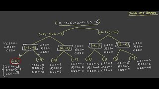 Maximum Sum Sub array using Divide and Conquer.