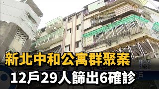 新北中和公寓群聚案 12戶29人篩出6確診－民視新聞