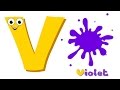 Phonics Letter- V song