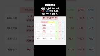 6월 17일 월요일, 전일 시간외거래 TOP5 종목 추적하기 #shorts