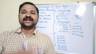 Optimization of Basic Blocks in compiler Design