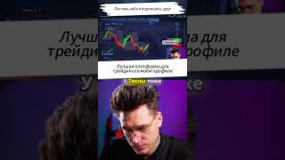 Анализ рынка  Как выбрать правильную стратегию?