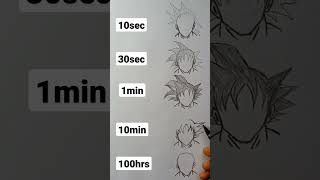 How to Draw Goku hair in 10sec,1min,10min,100hrs😎 #shorts