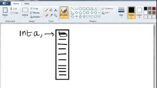 Learn Java in Hindi 20 Array and Memory address explanation