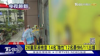 幼園餵藥案最新進度 2童易怒.焦慮續觀察｜TVBS新聞 @TVBSNEWS01