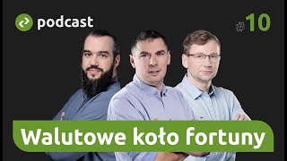 Walutowe koło fortuny. Prognozy na 2025 r.