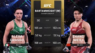 Alexa Grasso vs Zhang Weili AI Showdown | UFC 5 Virtual Fight Simulation | Women’s MMA