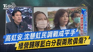 【今日精華搶先看】高虹安、沈慧虹民調戰成平手 綠營歸隊藍白分裂兩敗俱傷?