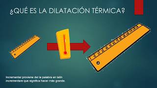 DILATACIÓN TÉRMICA