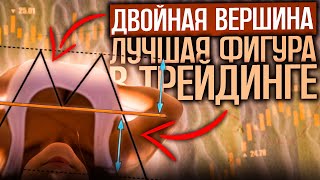 ЛУЧШАЯ фигура в трейдинге // Двойная вершина // Трейдинг с нуля 2024