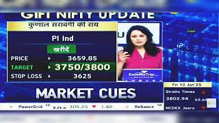 PI Industries Share Latest News Today: PI Industries Share News | PI Ind Share | 10th January 2025