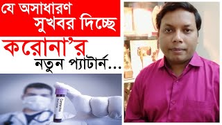 যে অসাধারণ সুখবর দিচ্ছে করোনা’র নতুন প্যাটার্ন | TipTop Mart Limited সম্পাদকীয় | পর্ব: ৩৪১