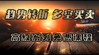 黄金分割篇（二） 黄金分割系数解析0.618如何判断行情阻力加买卖点