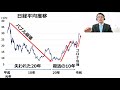 日経平均3万円でも「日本株は割安」と判断する理由（窪田　真之） 3月10日