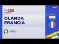 Olanda-Francia 0-0: gli highlights degli Europei 2024