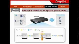 DrayTek Vigor3900 - Bandwidth MGMT