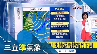 把握好天氣！今西半部高溫上看31-32度 中南部日夜溫差大.空品差｜氣象主播 苑曉琬｜【準氣象快報】20171129|三立新聞台