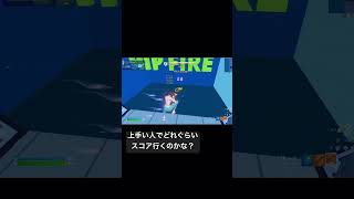 おっさんのエイム練習 サブ武器AIMかなり上がったかも #フォートナイト #fortnite #エイム強化 #AIM練習 #継続は力なり