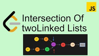 LeetCode 160 | Intersection of two linked lists - Easy | Javascript