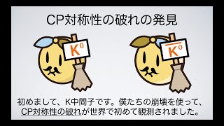 CP対称性の破れの発見