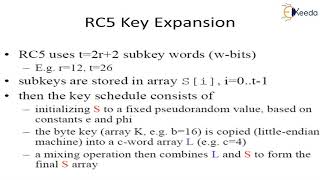 Stream cipher RC5 Algorithm | Cryptography and System Security