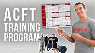 How to Train for the Army Combat Fitness Test | Full ACFT Training Plan