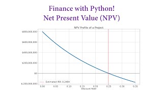 Finance with Python! Net Present Value (NPV)