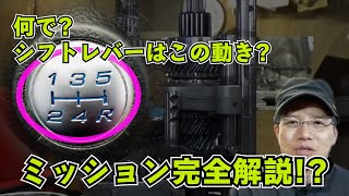 トランスミッション丸解り　【まーさんガレージ　切り抜き】