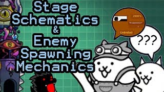 The Battle Cats - Stage Schematics \u0026 Enemy Spawning Mechanics