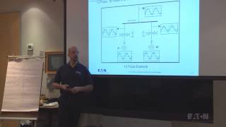 Harmonics - Advanced Application Training