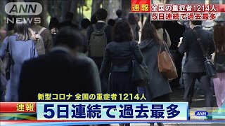 全国の重症患者は1214人　5日連続で過去最多を更新(2021年5月13日)