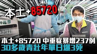 本土+85720 中重症暴增237例！30多歲青壯年單日爆3死【CNEWS】