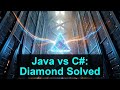 Java vs C#: Multiple Inheritance Without the Diamond Problem