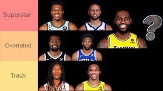 Ranking the Top 75 NBA Players... (Best NBA Player Tier List)