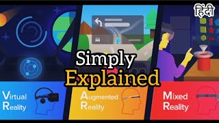 Virtual Reality, Augmented Reality and Mixed Reality Explained | VR vs AR vs MR