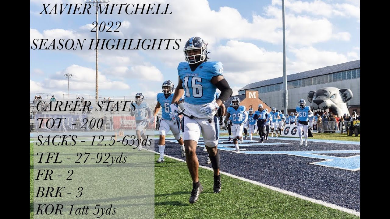 Xavier Mitchell 2022 Season Highlights Youtube