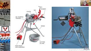 Power drives-(threading or cold grooving pipe) and the tools personality.