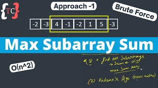 💡 Max Subarray Sum ️‍🔥 || Approach-1 Brute Force || Generating all Subarray || Techies Code ||