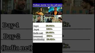 Pathan movie 1st day advance booking collection 💥🔥#shorts #trending #viral #varisu #pathan #srk