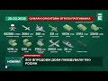 🔥1190 ліквідованих окупантів 14 танків 14 броньованих машин та 63 артсистеми Втрати ворога